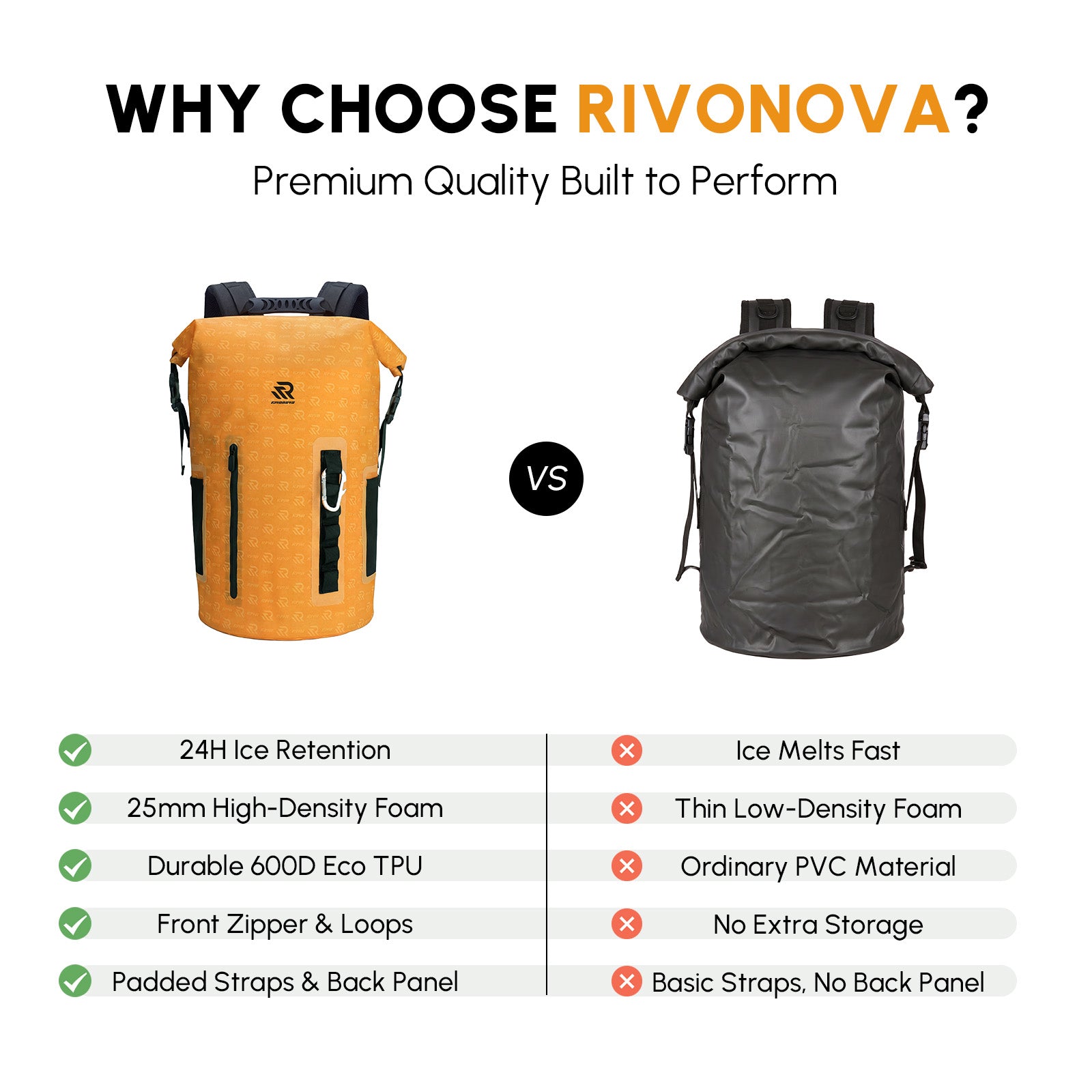 why choose rivonova roll-top backpack cooler?