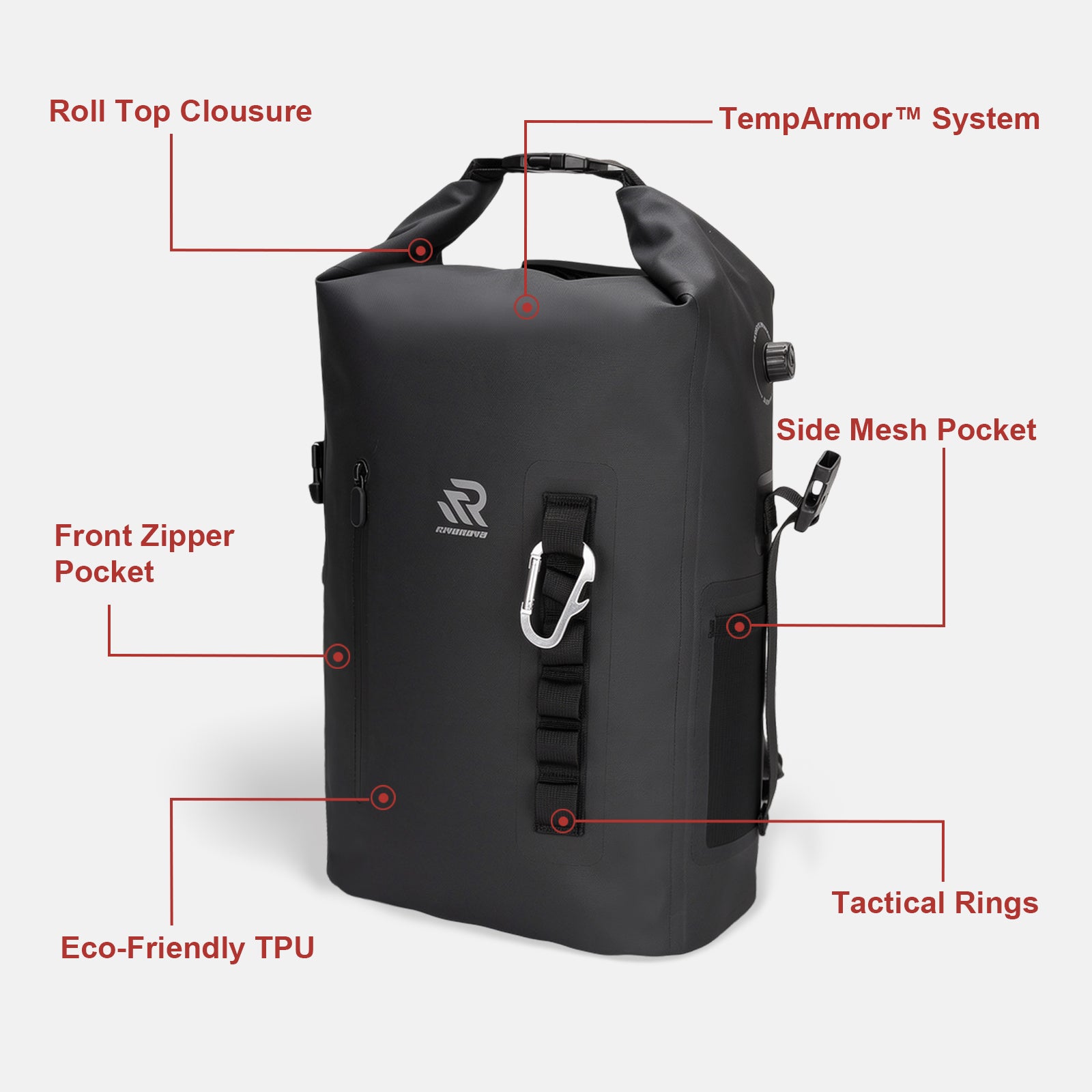 RIVONOVA 20L Roll-Top Backpack Cooler in Black - showcase structure